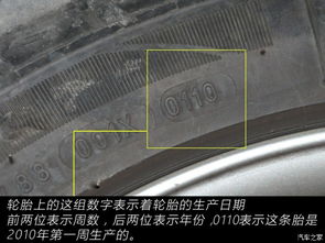 別以為撿到寶 挑選4s店庫存車注意事項(xiàng)