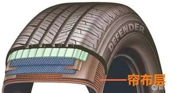 輪胎別亂換,教你幾招學(xué)會(huì)判斷輪胎刮擦的嚴(yán)重程度